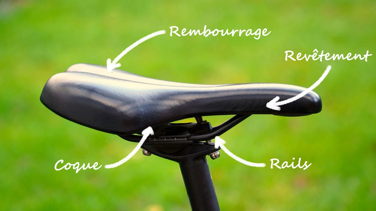 Selles Soldes -Selles Soldes 1